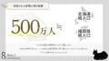 作家数は東京ドーム13個分、作品総数は8,200年分!? 数 作家数は東京ドーム13個分、作品総数は8,200年分!? 数
