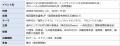 【海外ビジネスEXPO2026九州】過去最大規模で開催!九 【海外ビジネスEXPO2026九州】過去最大規模で開催!九