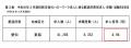 【9/26開催|浜田敬子さん登壇】高校生は企業インター 【9/26開催|浜田敬子さん登壇】高校生は企業インター
