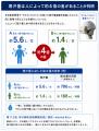 カクイチ建材工業株式会社で「カナルパイロット」を活