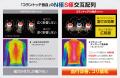 「眠りの時間に整える。RESNO(レスノ)」コラントッ 「眠りの時間に整える。RESNO(レスノ)」コラントッ