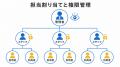 LINE食事支援の「人数の壁」に対応。パーソナルトレー