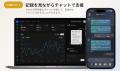 LINE食事支援の「人数の壁」に対応。パーソナルトレー