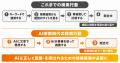 エイチリンク株式会社、設立1周年。1期目で50社以上を エイチリンク株式会社、設立1周年。1期目で50社以上を