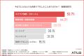 【ピーリング、「剥がす・削る」はもう古い？】敏感肌