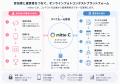 写真を“集める”から“活かす”へ。株式会社ISTソフトウ 写真を“集める”から“活かす”へ。株式会社ISTソフトウ