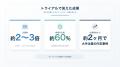 「AI時代の新しいキャリアアドバイザー」- DOU、大学
