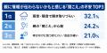 親には避難放送がどう聞こえている？家族が“災害時の