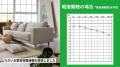 親には避難放送がどう聞こえている？家族が“災害時の