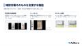 AdKura 広告クリエイティブのAIチェック機能を大幅拡
