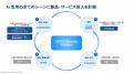 企業のAI利用に潜む課題を専門家が調査・評価。utf-8