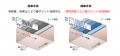 日立、学術実証から産業応用への展開を加速するシリコ