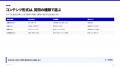Google検索の生成AI機能を見据えたBtoB記事設計ガイド
