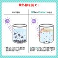 UV硬化型3Dプリンタの未硬化レジン専用水溶性洗浄技術