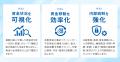 中小企業の資金管理に必要な機能を厳選搭載 「GMOあお