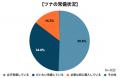 第13回JADEC年次学術集会に企業ブース出展・口演発表