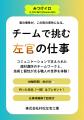 【開催レポート】静岡の集積型仕事体験「みつけイロ」