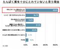 AI献立・栄養管理アプリ『おいしい健康』第13回JADEC