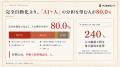 【生成AI業務調査】92.3%が自動化したい業務あり／80.