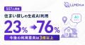 住まい探しの生成AI利用は23%、今後の利用意向は76%と