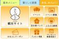 みなコレクーポン（LINEクーポン）が始まりました！