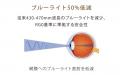 【64.7%が実感】18時のPC作業、「目の奥が重い…」と感