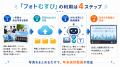 【9月30日まで半額】取引先への年末挨拶を“動画”に。 【9月30日まで半額】取引先への年末挨拶を“動画”に。