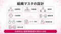 【組織を最大5階層で可視化】全社・拠点・部署別の健 【組織を最大5階層で可視化】全社・拠点・部署別の健
