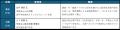 【2026年9/18(東京)・9/25(大阪)開催】 今、専 【2026年9/18(東京)・9/25(大阪)開催】 今、専
