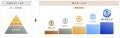 【JRホテルメンバーズ】会員プログラムを2026年11月10 【JRホテルメンバーズ】会員プログラムを2026年11月10