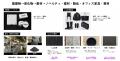 廃棄物を炭化し、人工皮革、オフィス家具に。「.Garbo 廃棄物を炭化し、人工皮革、オフィス家具に。「.Garbo