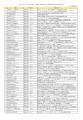 -中小企業110件の設備投資を支援-第12回（令和8年度第