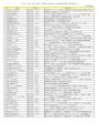 -中小企業110件の設備投資を支援-第12回（令和8年度第