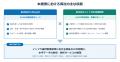 水中ドローンのFullDepthとエイト日本技術開発が資本