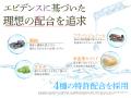 白玉美容成分とナノリポソームビタミンC*²で輝ける自