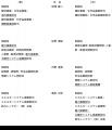 ２０２６年９月１日付鈴与商事の組織体制・役員体制の