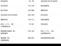 ２０２６年９月１日付鈴与商事の組織体制・役員体制の