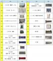希少な鉄道部品が大集合!現物を見て選べる対面販売イ 希少な鉄道部品が大集合!現物を見て選べる対面販売イ