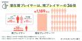 GUILD株式会社、北海道・ルスツリゾートで「RUSUTSU P
