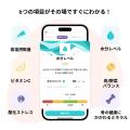 栄養モニタリングサービス 「Vivoo」共同研究 退院後 栄養モニタリングサービス 「Vivoo」共同研究 退院後