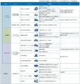2030年度目標達成に向けた「第6期環境行動5カ年utf-8