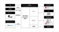 ナインアワーズ、昭和リースとホテルリブランドファン