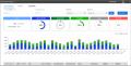 DMARCレポート分析サービス「Customers Mail Cloud Do