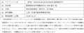 中継輸送拠点開発に向けたファンド組成に関するお知ら
