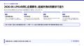 法人顧客との営業面談創出を4段階で点検する計測ガイ