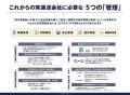 【六興実業】無料公開中の「トラック経営の見える化」