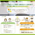 【生産管理とDXのテクノア】が『第5回 ものづくりODM/
