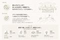 ファッションブランド創出プラットフォーム「TRAME（