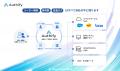 統合認証基盤「Authify（オーシファイ）」提供開始 ～
