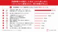 【秋のお出かけ直前!月経移動の実態調査】経験者の87 【秋のお出かけ直前!月経移動の実態調査】経験者の87